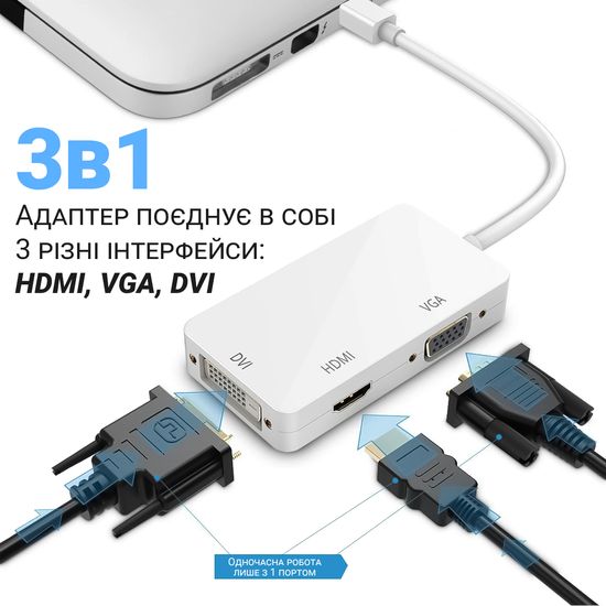 Видео адаптер, конвертер 3в1 с Mini DisplayPort на HDMI/VGA/DVI разъемы Addap MDPA-02Mix, 4K / 1080P