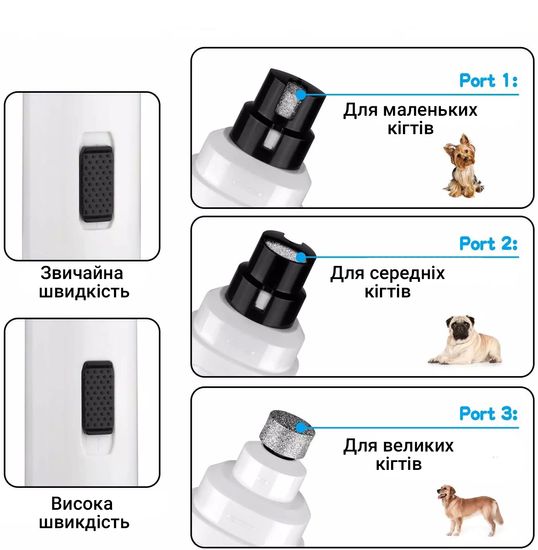 Гриндер для ухода за когтями собак и кошек iPets NG10, электрическая когтеточка, white 7372 фото
